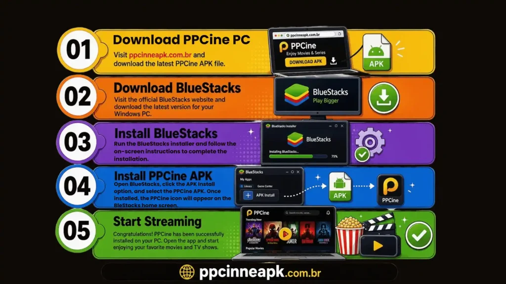 How to download and install PP Cine PC
