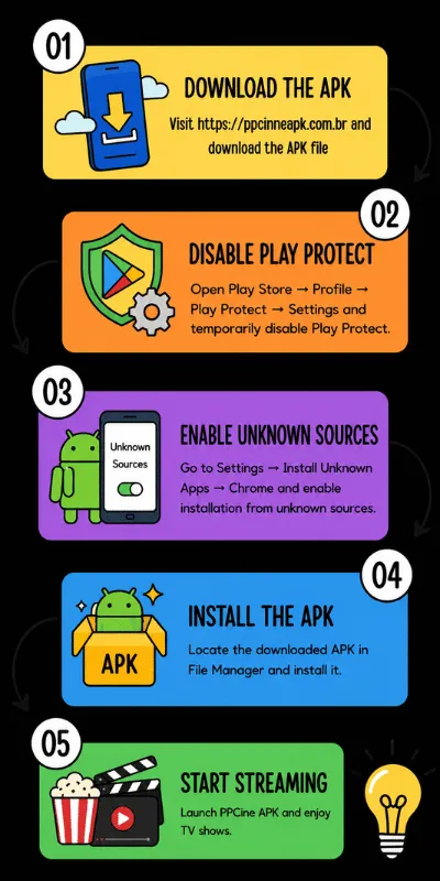 How to download and Install PPCine APK on Android